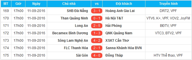 VLeague1