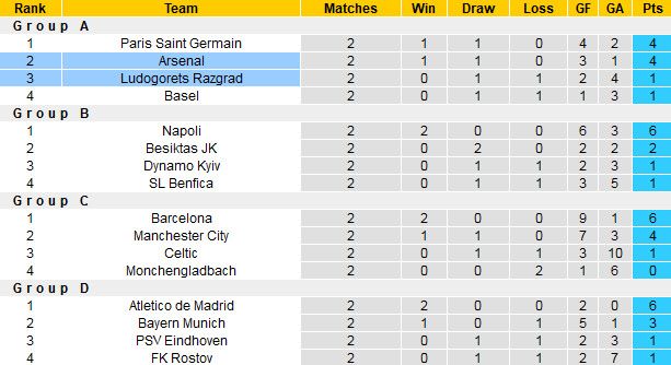 Champions-League-pep-3