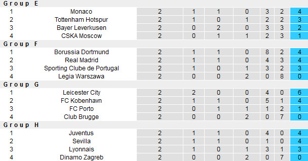 Champions-League-pep-4