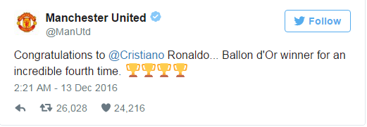 Ronaldo-QBV-3