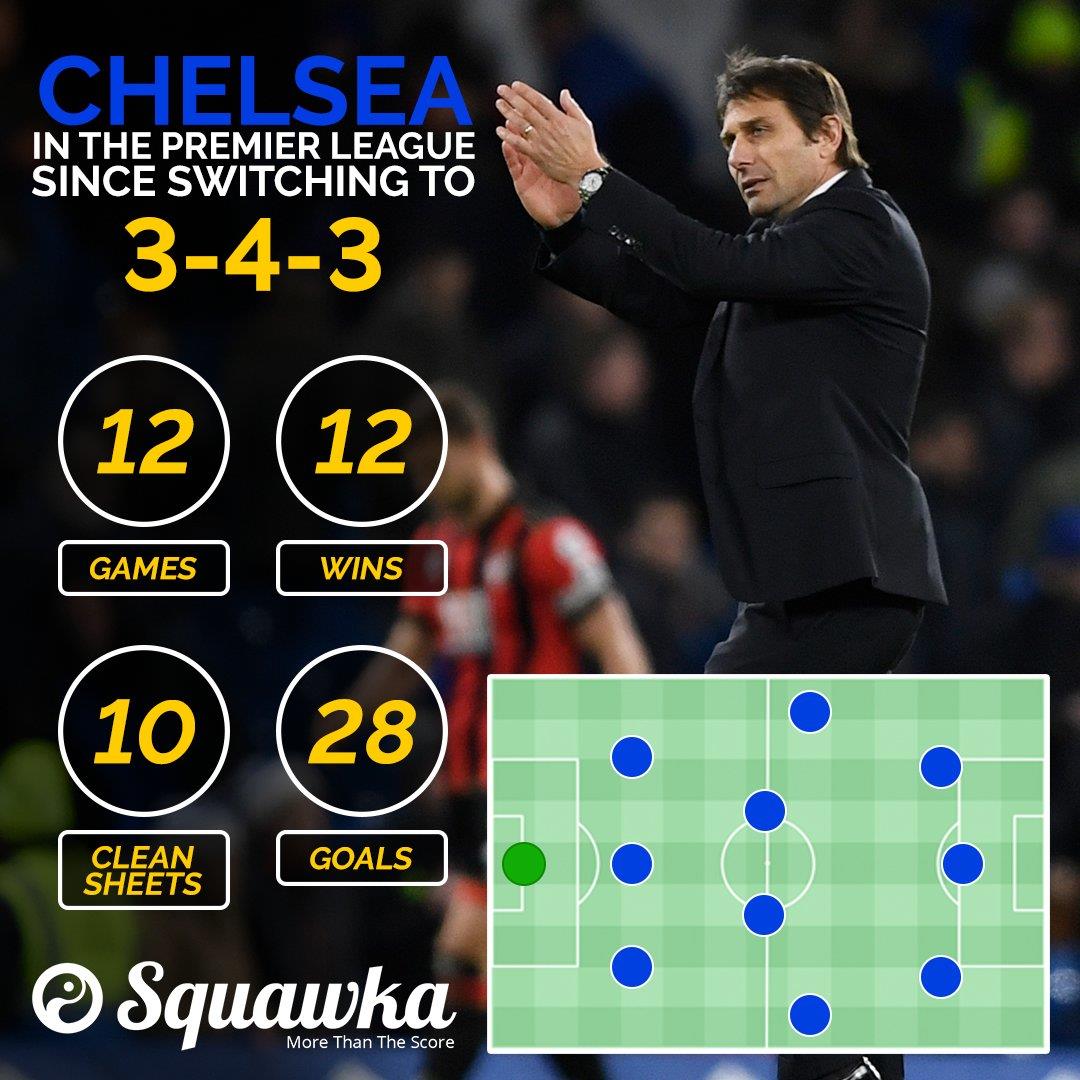 mot-chelsea-vo-tien-khoan