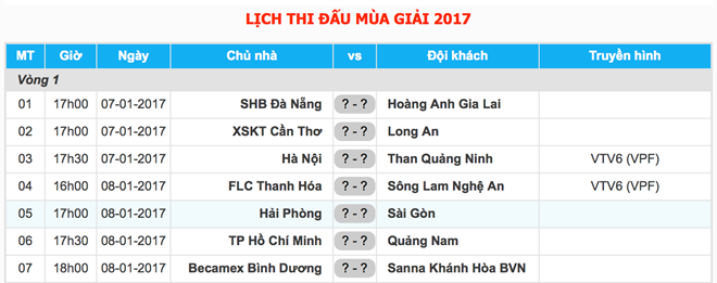 Lịch thi đấu vòng 1 V-League 2017.