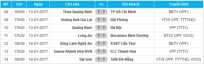 Lịch thi đấu vòng 2 V-League 2017.