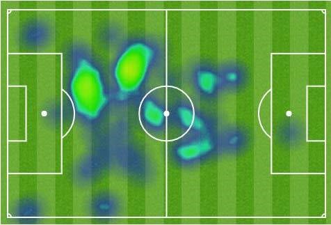 Tầm hoạt động của Messi theo biểu đồ nhiệt cho thấy anh trở thành cầu nối giữa hàng tiền vệ và công.