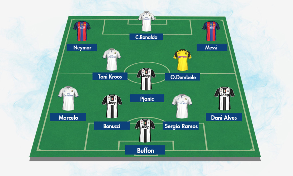 Những cái tên thi đấu ấn tượng nhất tại Champions League năm nay.