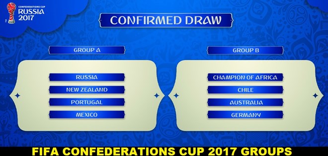 Các bảng đấu tại Confed Cup 2017.