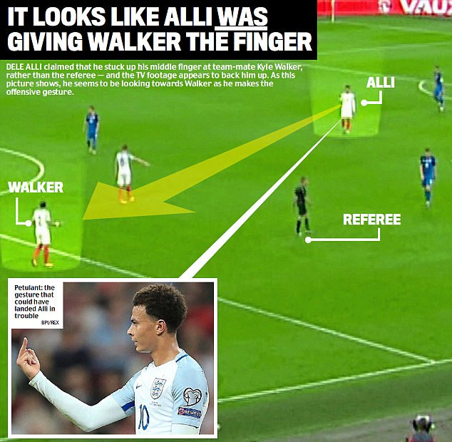 FA đưa bằng chứng khẳng định Alli có hành động nhắm tới đồng đội Kyle Walker.