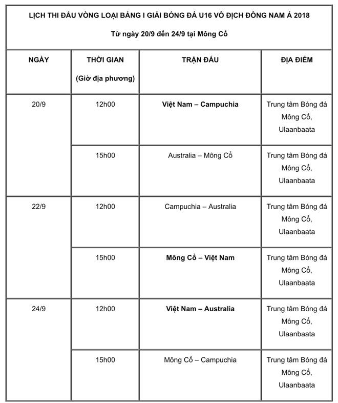 Lịch thi đấu bảng I Vòng loại giải U16 châu Á 2018.