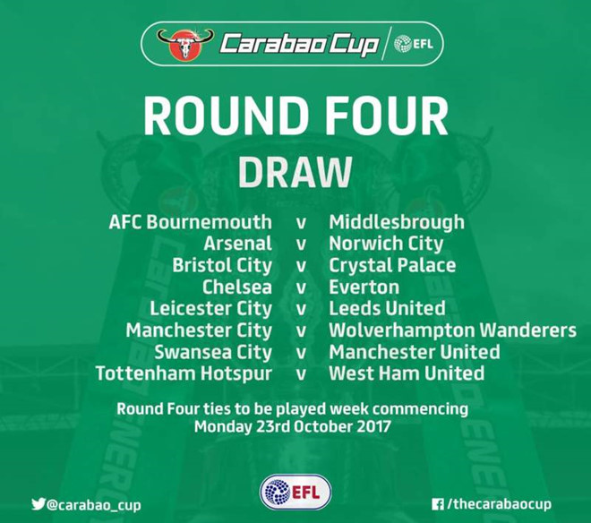 Lịch thi đấu vòng 4 Carabao cup.