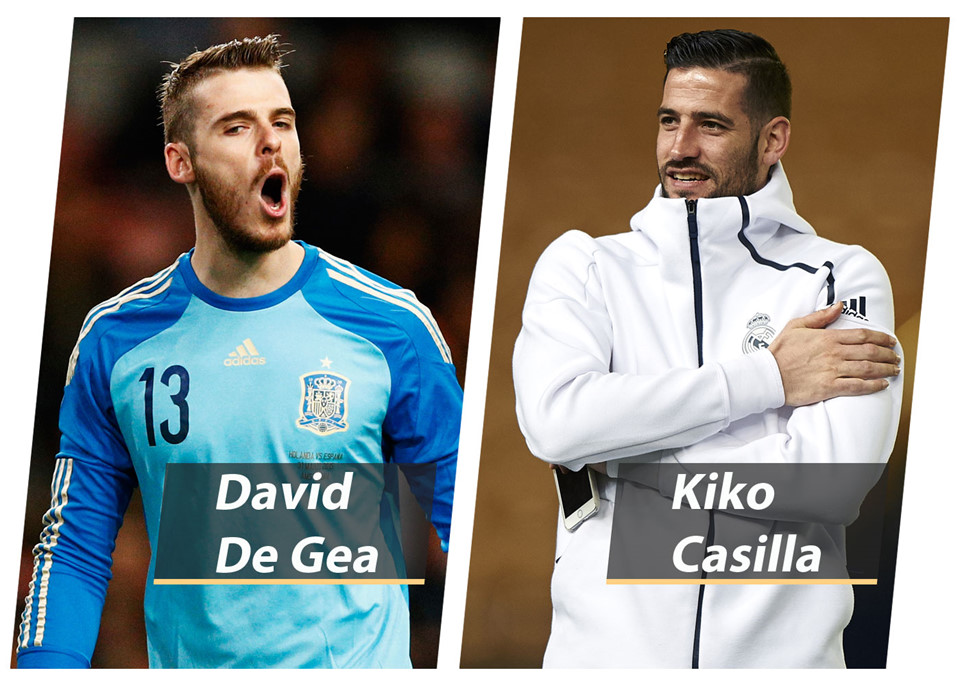 Thủ môn David De Gea (Tây Ban Nha) vs Kiko Casilla (Catalan): Xét về đẳng cấp lẫn kinh nghiệm thi đấu, người gác đền của xứ Catalan không thể so sánh với đồng nghiệp đang chơi cho Manchester United.