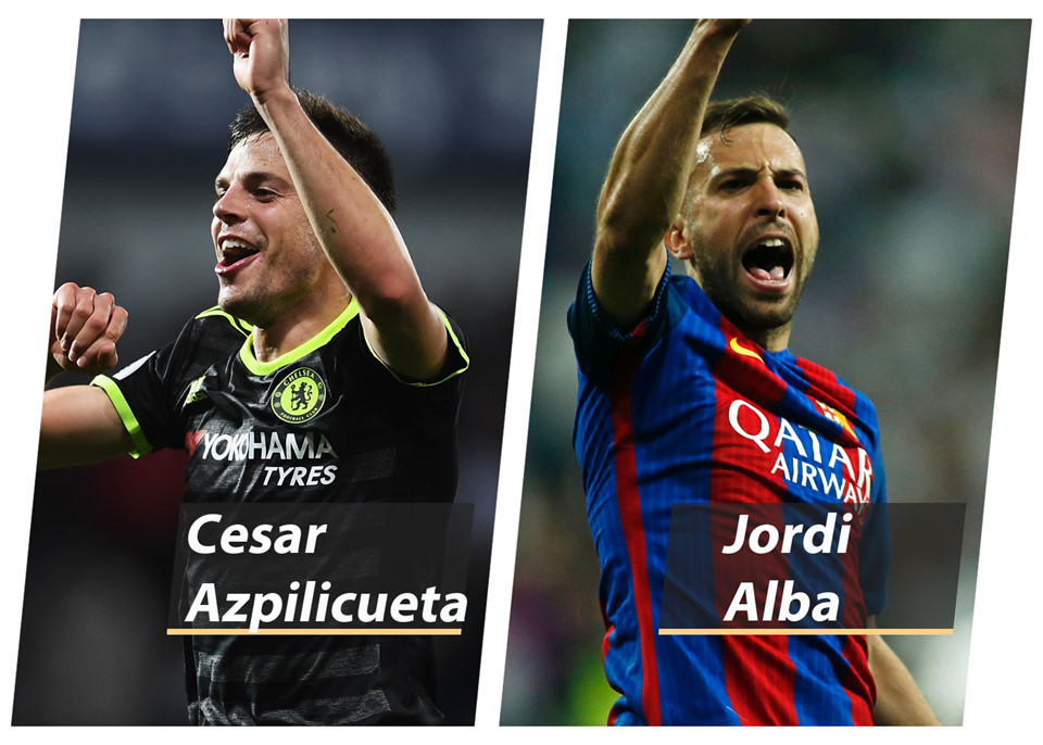 Hậu vệ trái Cesar Azpilicueta (Tây Ban Nha) vs Jordi Alba (Catalan): Cả 2 đều là những cầu thủ phòng ngự tốt nhất tại 2 giải đấu hàng đầu thế giới, Premier League và La Liga.