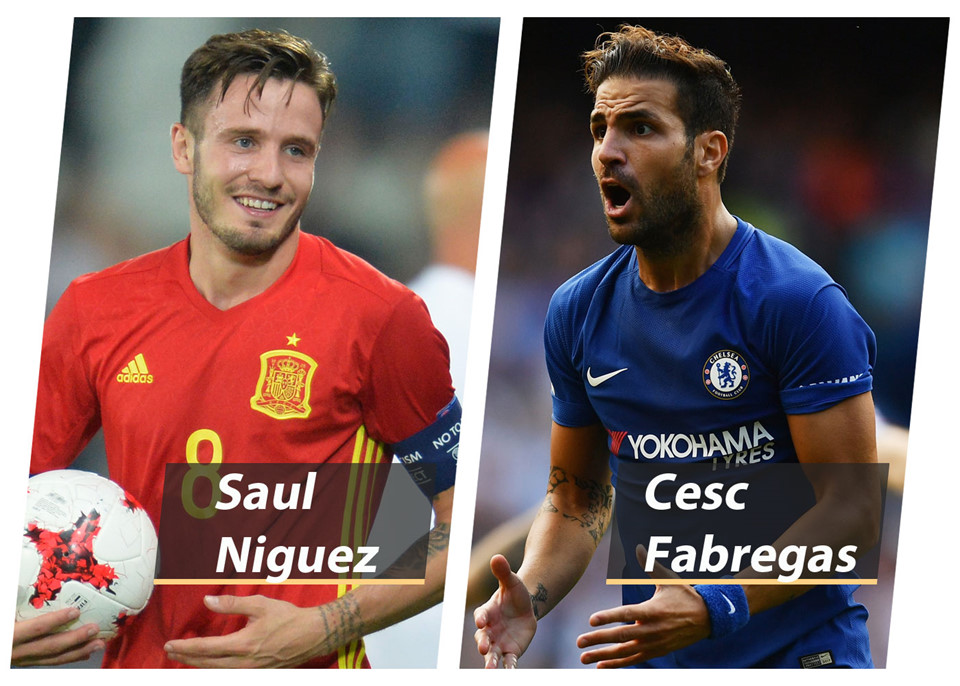 Tiền vệ Saul Niguez (Tây Ban Nha) vs Cesc Fabregas (Catalan): Chưa thể sánh với Fabregas nhưng sao trẻ Saul hoàn toàn có thể đạt đến đẳng cấp của đàn anh sinh năm 1987 trong tương lai gần.