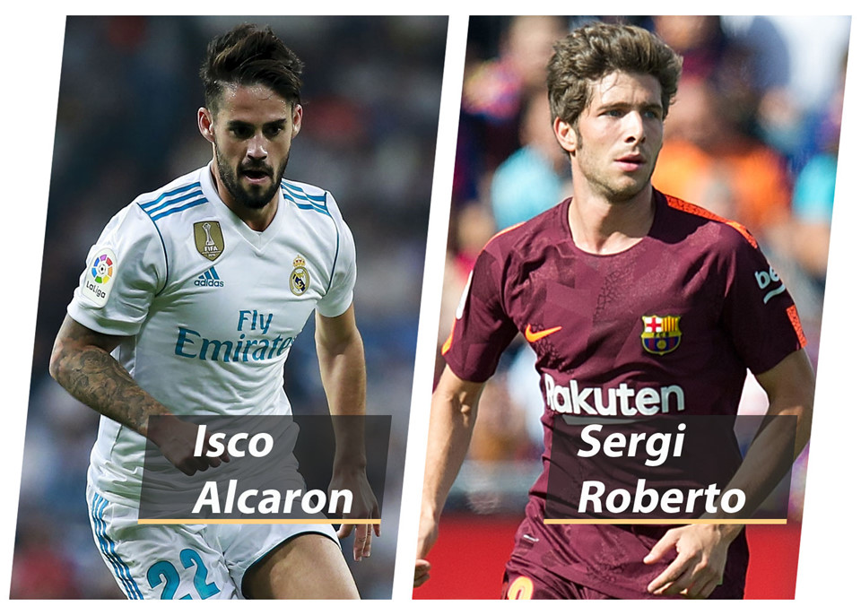 Tiền vệ Isco (Tây Ban Nha) vs Sergi Roberto (Catalan): Cùng sinh năm 1992 nhưng sự nghiệp của Isco đã có những bước tiến rõ rệt, trong khi Sergi lại chưa có nhiều cơ hội để chứng tỏ bản thân ở Barca. Dấu ấn đậm nét nhất của tiền vệ sinh năm 1992 là bàn thắng ấn định thắng lợi 6-1 của Barca trước PSG tại Champions League năm ngoái.
