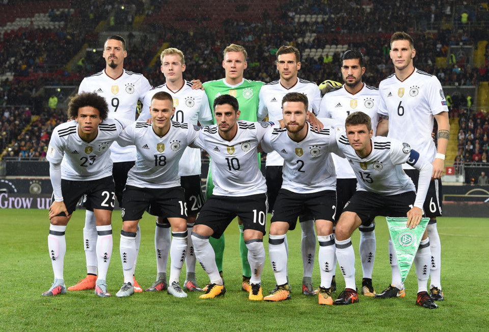 4. Đức: Đội duy nhất toàn thắng ở vòng loại World Cup trên thế giới. Nhà đương kim vô địch World Cup ghi đến 43 bàn (hiệu suất 4,3 bàn mỗi trận) và chỉ để thủng lưới 4 bàn. Đức đương nhiên tiếp tục làm ứng viên hàng đầu cho chức vô địch cúp thế giới 2018.