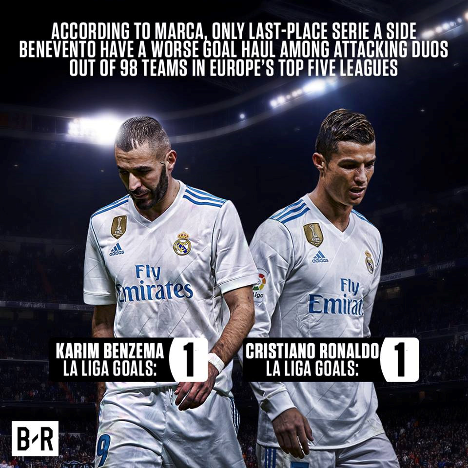 Cặp "mãnh hổ" bây giờ đã thành "mãnh mèo". Đồ họa: B/R Football.