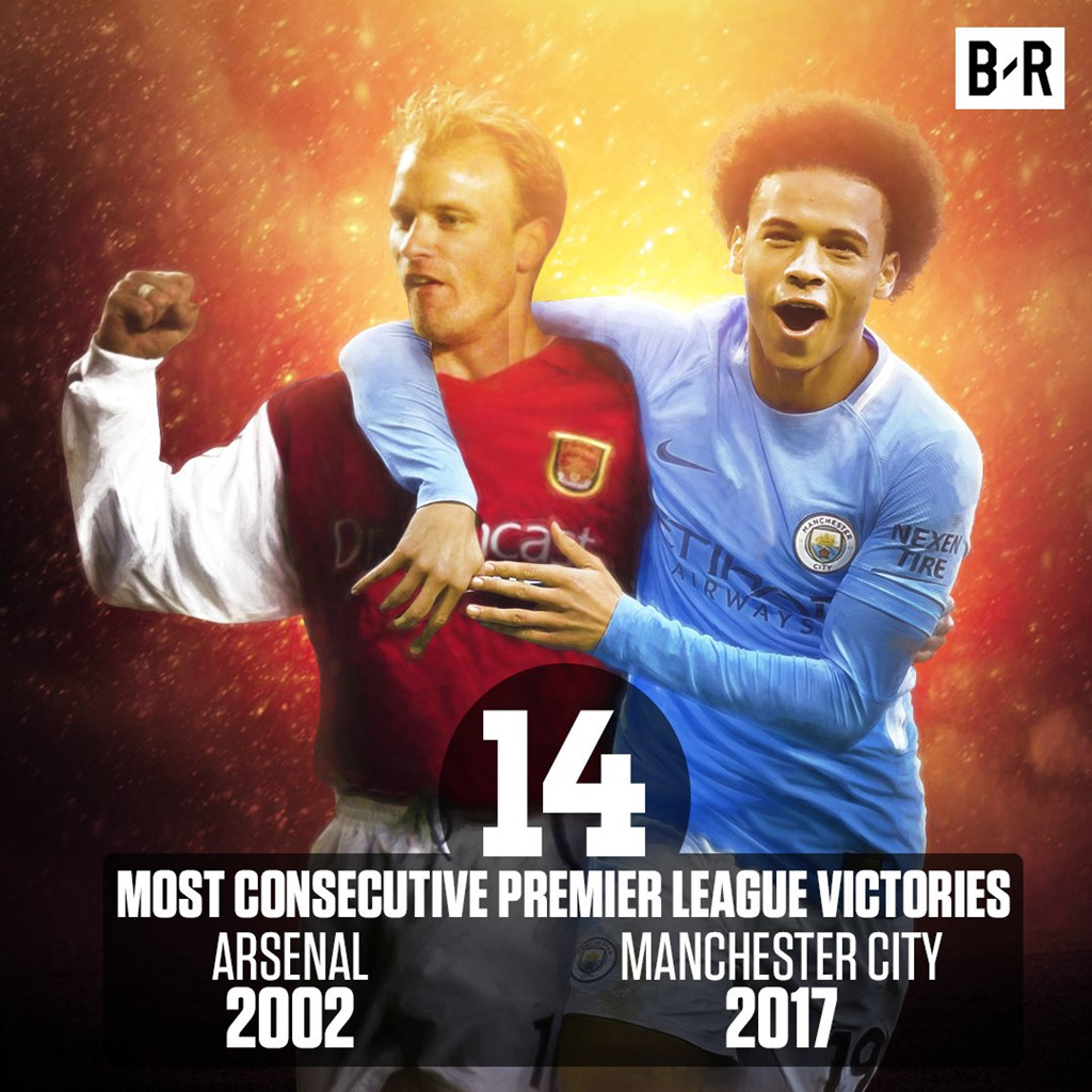 Man City và Arsenal cùng giữ kỷ lục chuỗi thắng Premier League.