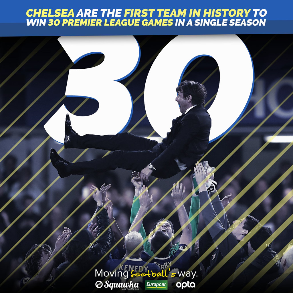 Chelsea giữ luôn kỷ lục số trận thắng trong một mùa giải. Đồ họa: Squawka.