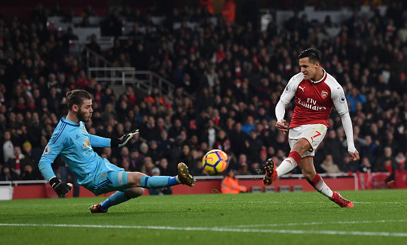 Hiệu quả dứt điểm của Arsenal tệ nhất trong Top 5.