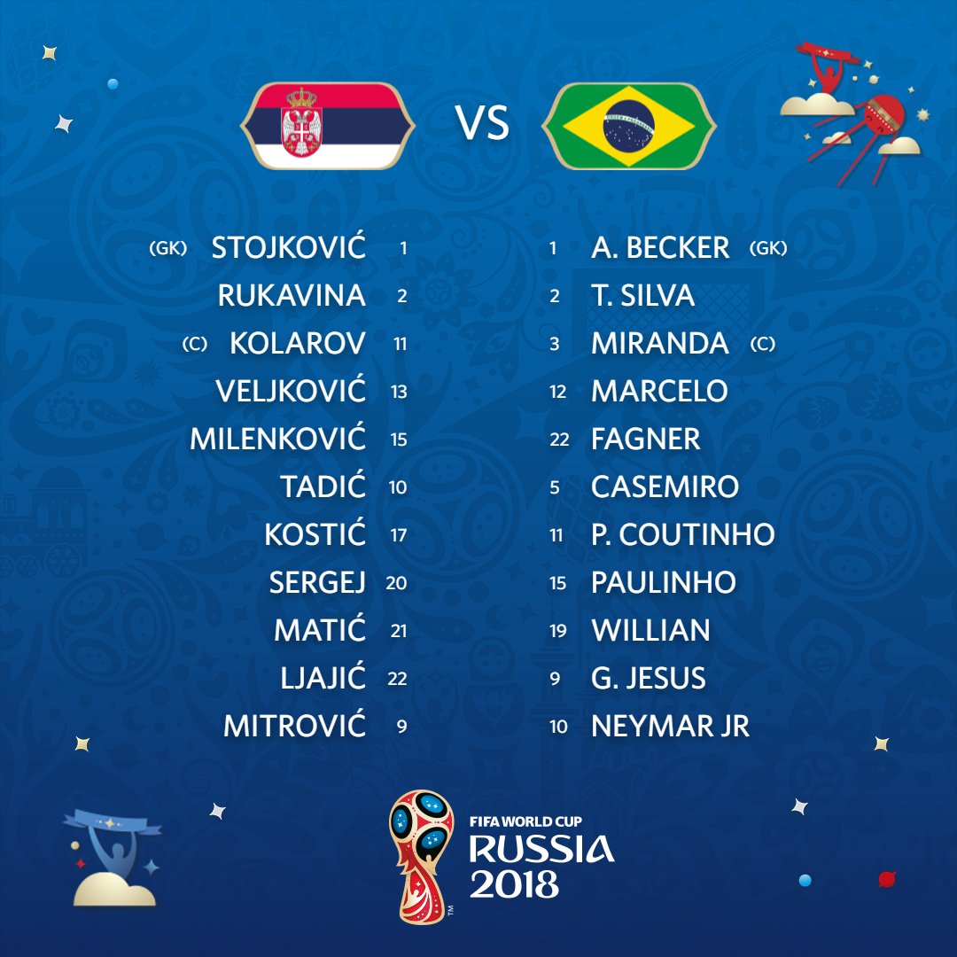TRỰC TIẾP Serbia vs Brazil: Đội hình chính thức - Bóng Đá