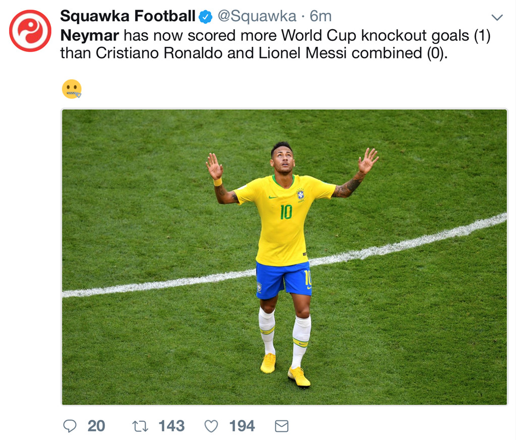 Số bàn thắng tại vòng knock-out của Neymar 'ăn đứt' Messi và Ronaldo - Bóng Đá