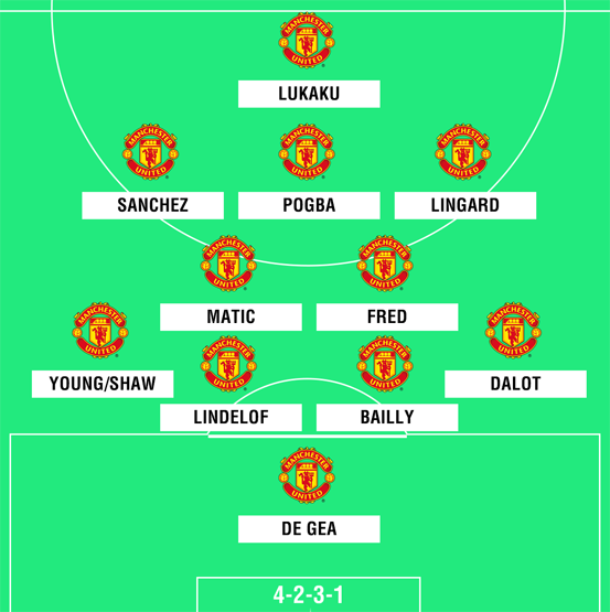 4-2-3-1 là giải pháp không tồi.