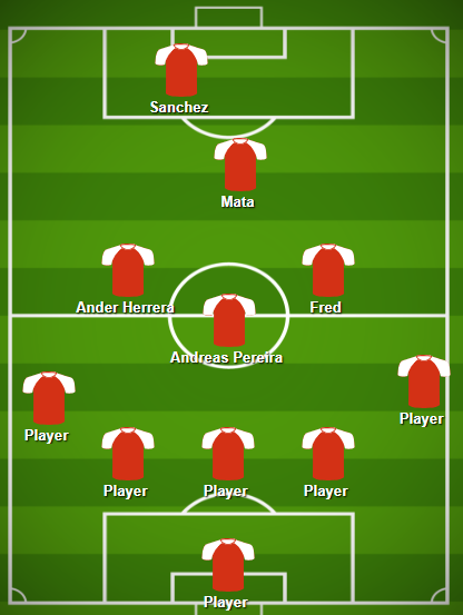 3-5-2 sử dụng tại ICC Cup 2018.