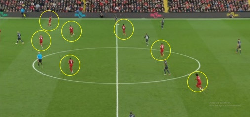 Các cầu thủ Liverpool giữ cự ly đội hình rất sít sao.