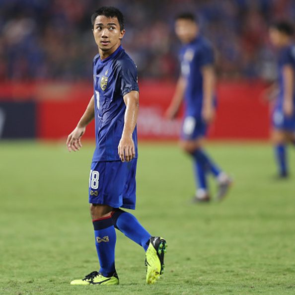 Chanathip Songkrasin.