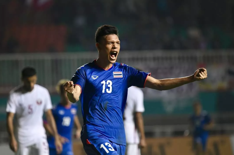 Quang Hải và 5 ngôi sao phải xuất ngoại ngay và luôn sau Asian Cup - Bóng Đá