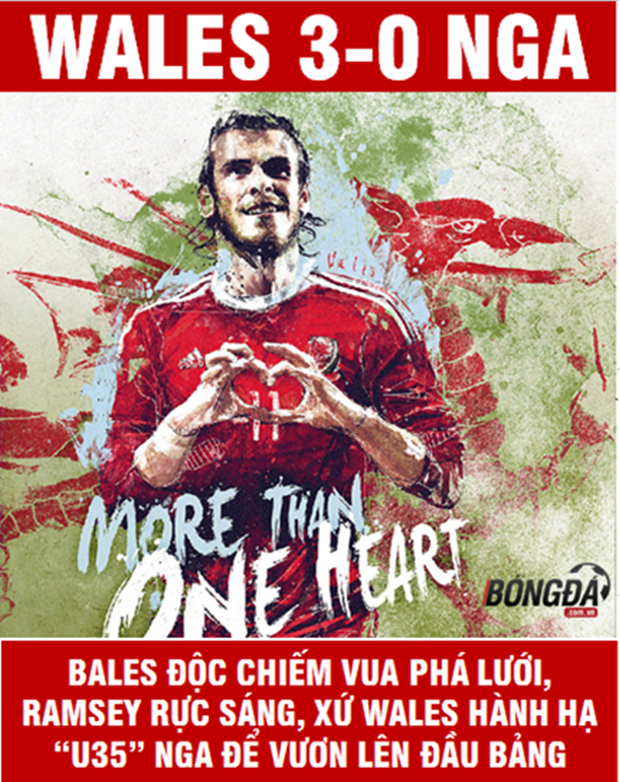 Xứ Bale 3-0 ‘U35’ Nga.