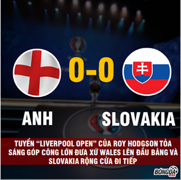 Hết Tottenham Open tới Liverpool Open... Không biết trận sau tuyển Anh còn cái Open nào không?