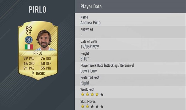 1. Andrea Pirlo.