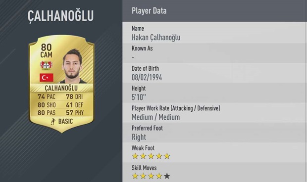 2. Hakan Calhanoglu.