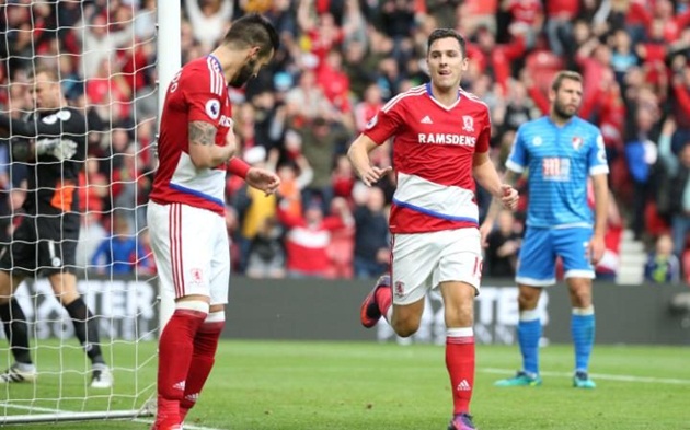 9. Middlesbrough – Số lần dứt điểm: 93 - Tỷ lệ chuyển hóa thành bàn thắng: 9.68%. Ảnh: Internet.