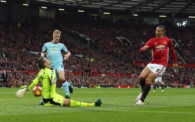 18. Manchester United – Số làn dứt điểm: 182 - Tỷ lệ chuyển hóa thành bàn thắng: 7.14%. Ảnh: Internet.