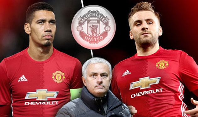 Sau cơn giận, Mourinho bất ngờ xuống nước với Smalling và Shaw. Ảnh: Internet.
