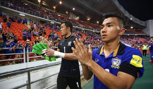 "Messi Thái Lan" Chanathip là một trong những nhân tố hứa hẹn sẽ giúp Thái Lan hướng đến mục tiêu bảo vệ ngôi vô địch.