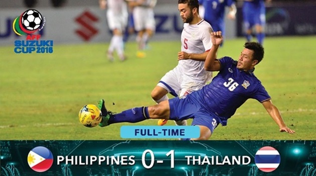 Philippines bị loại sau trận thua Thái Lan. Ảnh: AFF.