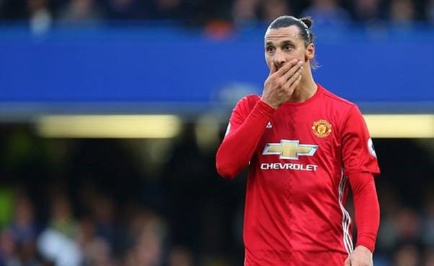 Zlatan phải có trách nhiệm với tỉ lệ ăn bàn thấp của Manchester United.