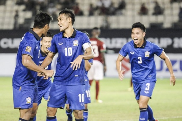 Thái Lan là đội tuyển có tuổi trung bình cao nhất tại bán kết AFF Cup 2016.