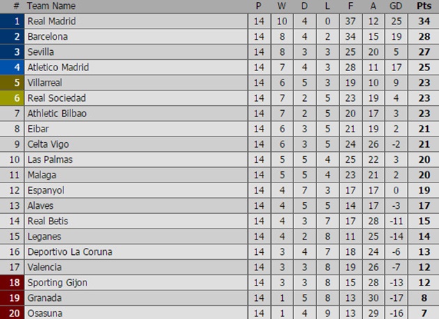 real-3