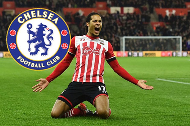 1. Trung vệ Virgil van Dijk (Southampton).