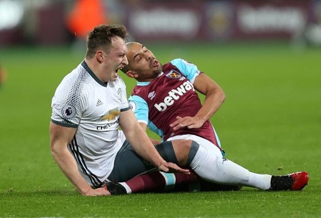 2. Manchester United (260 lần phạm lỗi): Trong chuyến làm khách đến sân của West Ham, các học trò của Mourinho đã phạm lỗi tổng cộng 13 lần. Đây cũng là tỷ lệ phạm lỗi trung bình mỗi trận sau 20 vòng đấu của "Quỷ đỏ".