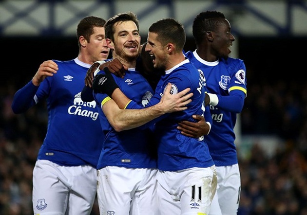 7. Everton (237 lần phạm lỗi): Everton vẫn chưa cho thấy nhiều sự thay đổi dưới thời Ronald Koeman. Họ vẫn chỉ là một đội bóng tầm trung và không đủ khả năng để cạnh tranh tấm vé dự cúp châu Âu với nhóm đội xếp trên.