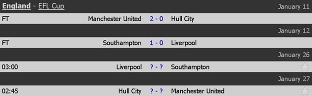 Liệu sẽ có thêm một trận derby nước Anh ở chung kết League Cup năm nay?