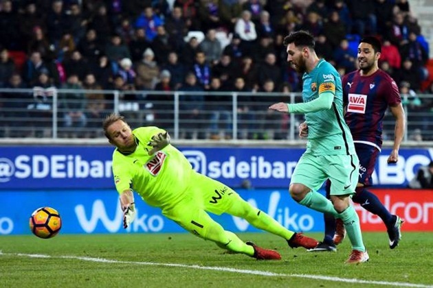 Barca chưa thoát khỏi khái niệm phụ thuộc Messi.