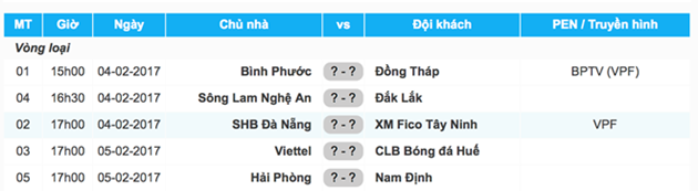 Lịch thi đấu vòng loại Cúp Quốc gia 2017.