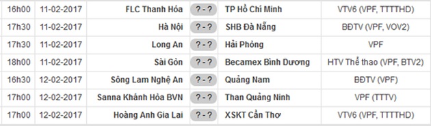 Lịch thi đấu và tường thuật trực tiếp vòng 5 V.League 2017.