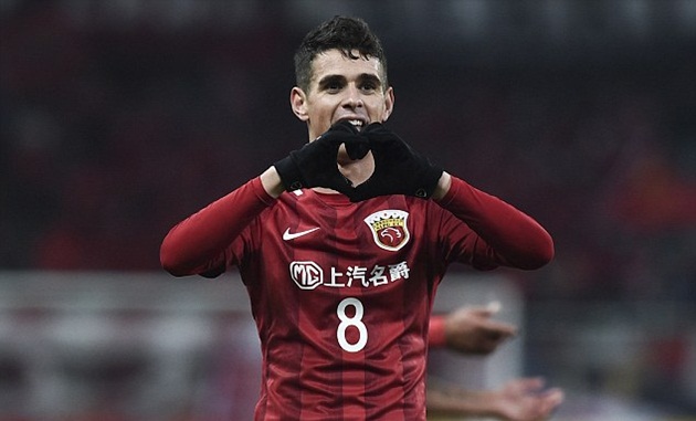 Oscar hoàn toàn có khả năng trở lại các đội bóng hàng đâu châu Âu.