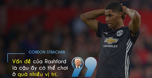 Chuyện gì đang xảy ra với Marcus Rashford - Bóng Đá